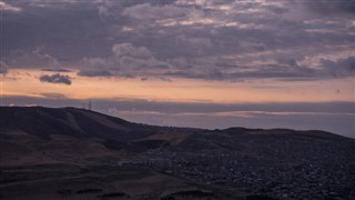 Azerbaïdjan prévisions météorologiques Azerbaïdjan