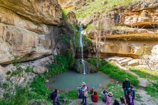 Azerbaijan dự báo thời tiết Azerbaijan
