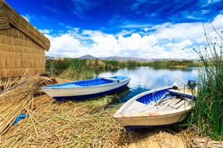 بولیویا موسم کا حال بولیویا