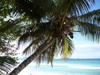 Îles