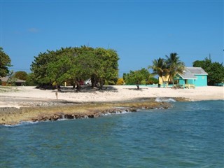 Îles