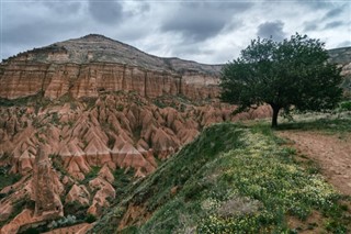 Centrālāfrikas