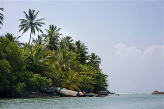 Kókusz-szigetek