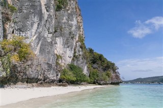 หมู่เกาะโคโค