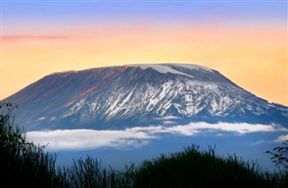 Comoros