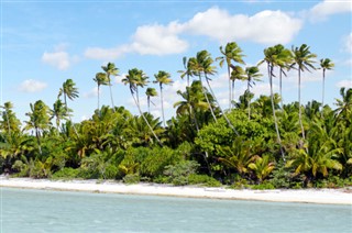 Kepulauan