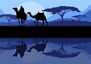 Ägypten