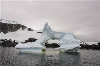 Falklando