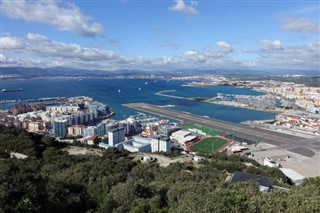 Gibraltar