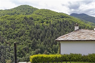 Kosovo vejrudsigt Kosovo