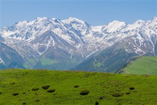 Kyrgyzstan dự báo thời tiết Kyrgyzstan