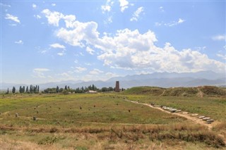 کرغیزستان