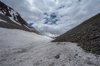 Kyrgyzstan