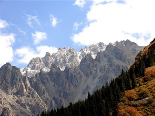 Kirgisistan