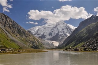 Kirgizistan