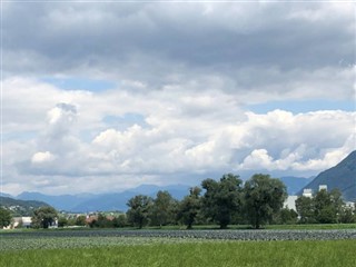 Liechtenstein vejrudsigt Liechtenstein