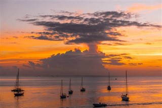 Martinique vejrudsigt Martinique
