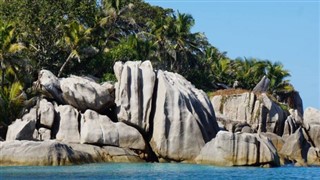 Mayotte Wettervorhersage Mayotte