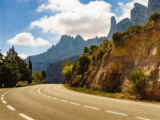 Montserrat Prognoza meteo Montserrat