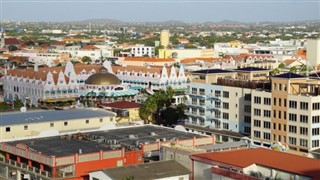 Antilles néerlandaises prévisions météorologiques Antilles