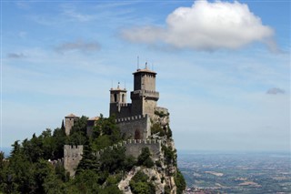 San Marino Prognoza meteo San