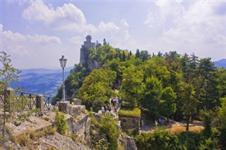San Marino dự báo thời tiết San