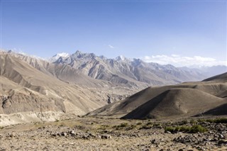 Tajikistan dự báo thời tiết Tajikistan