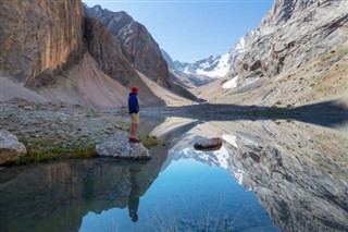 Tadjikistan