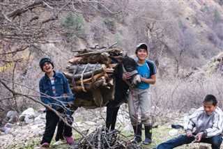 Tadsjikistan vejrudsigt Tadsjikistan