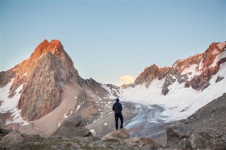 Tajikistan