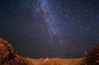 Tadjikistan Prognoza meteo Tadjikistan