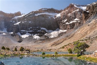 Tadschikistan