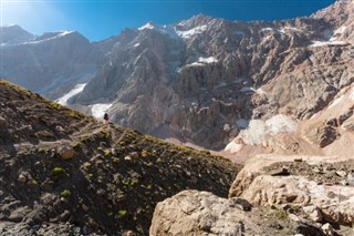 Tajikistan dự báo thời tiết Tajikistan