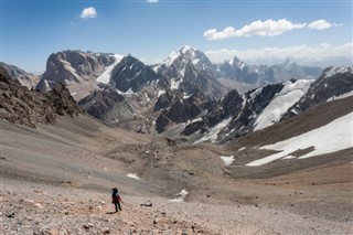 Tadjikistan