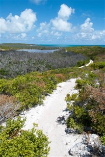 îles