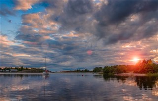 Åland-szigetek időjárás előrejelzés Åland-szigetek