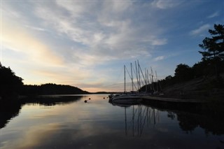 Åland-szigetek