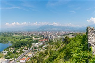 Albania