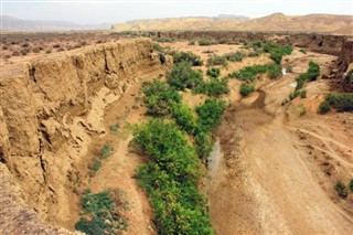 Azerbaijan