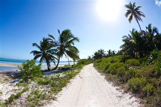 Belize