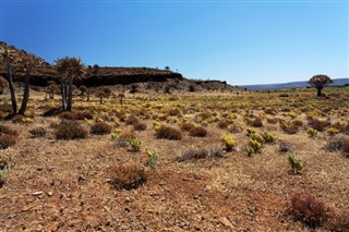 Botswana