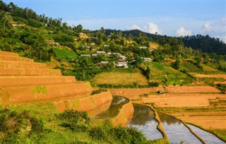 Camboya