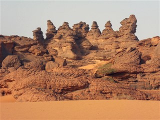 প্রজাতন্ত্রের