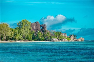 ココス諸島