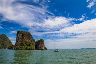 科科斯群島