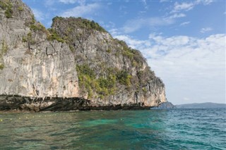 ココス諸島