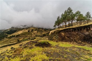 สาธารณรัฐประชาธิปไตยคองโกของ