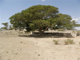 Erítrea