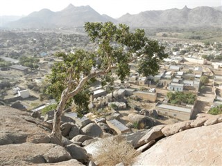 Eritrea