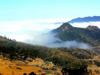 Erítrea